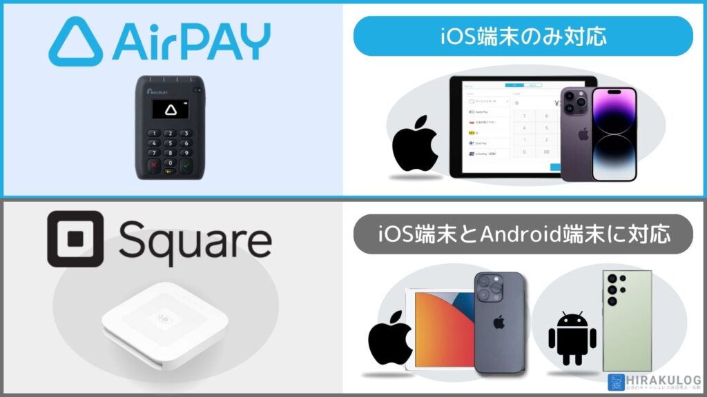 『Airペイ(エアペイ)』は、iOS端末のみ対応です。一方、『Square(スクエア)』はiOSとAndroidどちらでも利用できます。