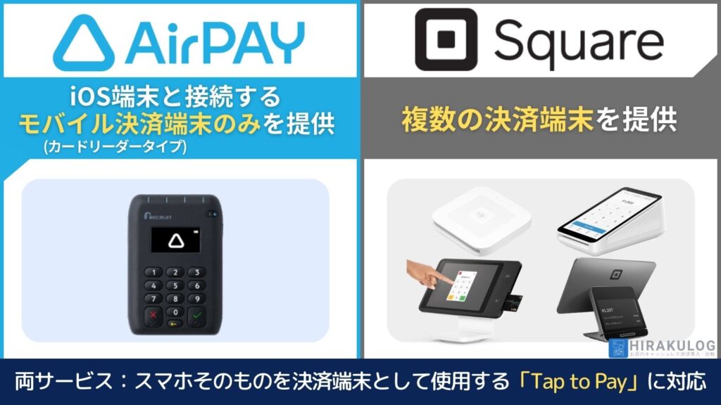 Airペイ=iOS端末と接続するモバイル決済端末(カードリーダータイプ)のみを提供。
Square＝複数の決済端末を提供。
両サービスともスマホそのものを決済端末として使用する「Tap to Pay」に対応しています。