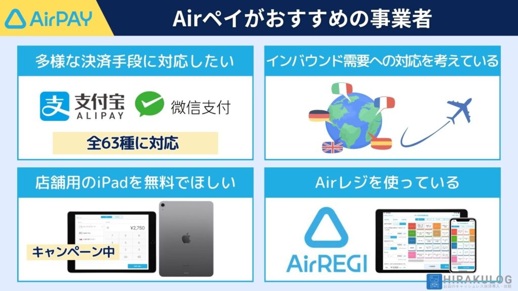 【Airペイがおすすめの事業者】
・多様な決済手段に対応したい
・インバウンド需要への対応を考えている
・店舗用のiPadを無料でほしい
・Airレジを使っている