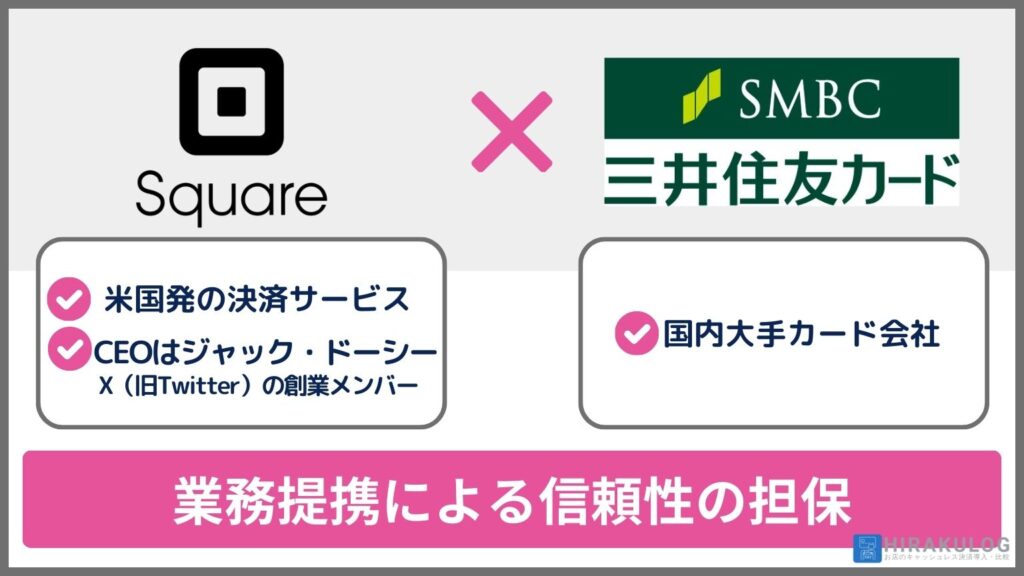 一方、『Square(スクエア)』は米国発の決済サービスで、X(旧：Twitter)の創業メンバーの一人であるジャック・ドーシーがCEOを務めるグローバル企業です。日本ではSquare株式会社が事業展開を行っており、国内大手カード会社である三井住友カードと業務提携することで信頼性を担保しています。