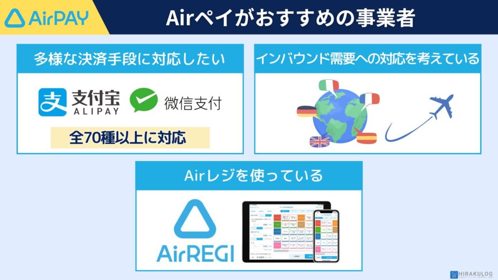 【Airペイがおすすめの事業者】
・多様な決済手段に対応したい
・インバウンド需要への対応を考えている
・Airレジを使っている