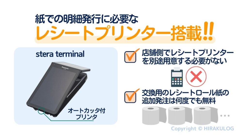 「stera terminal(ステラターミナル)」は、紙での明細発行に必要なレシートプリンターを搭載しているため、店舗側でレシートプリンターを別途用意する必要がありません。また、交換用のレシートロール紙の追加発注は何度でも無料です。