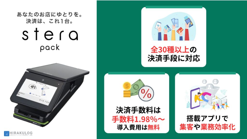 stera packの特徴