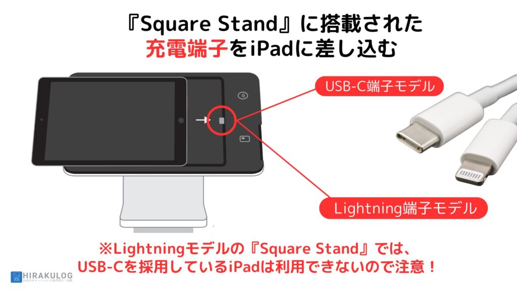 新しくなった「Square stand(第2世代)」は何ができる？第1世代との違いや特徴、料金・決済手数料まで徹底解説！ | HIRAKULOG