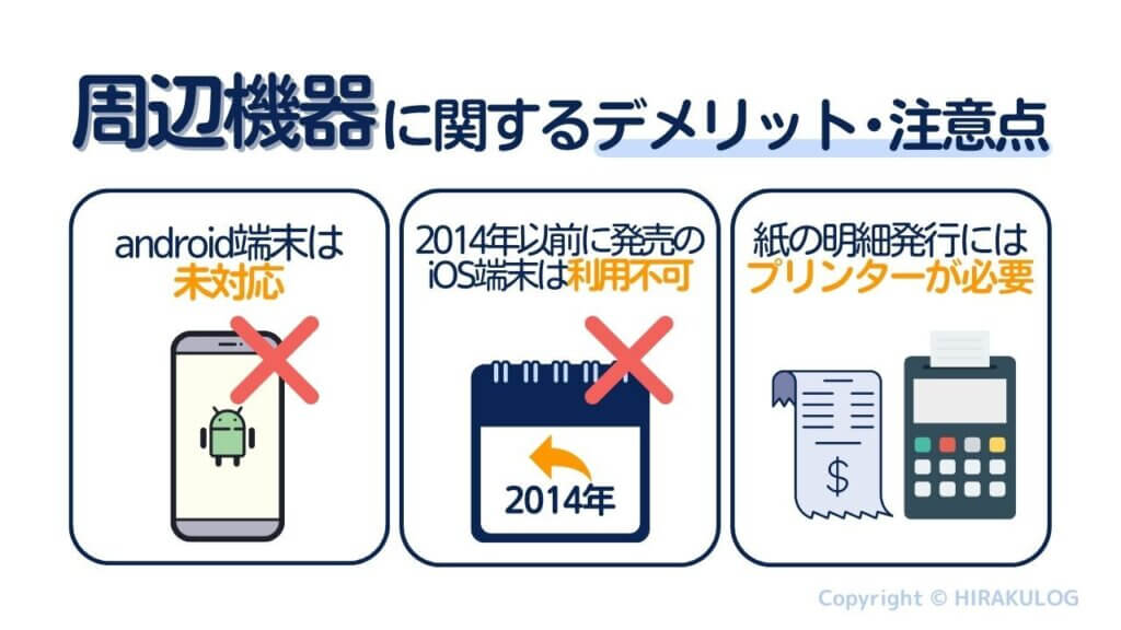 周辺機器に関するデメリット・注意点