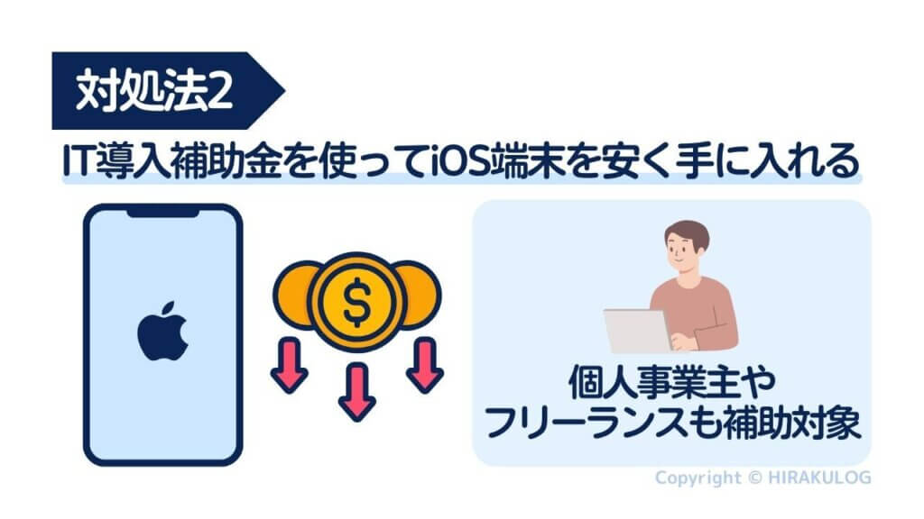 対処法2.IT導入補助金を使ってiOS端末を安く手に入れる