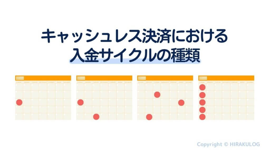 キャッシュレス決済における入金サイクルの種類