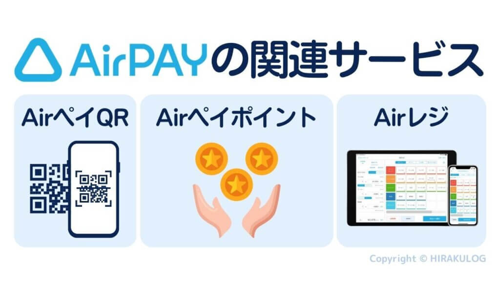 Airペイ(エアペイ)には『AirペイQR』『Airペイポイント』『Airレジ』といったサービスがあります。