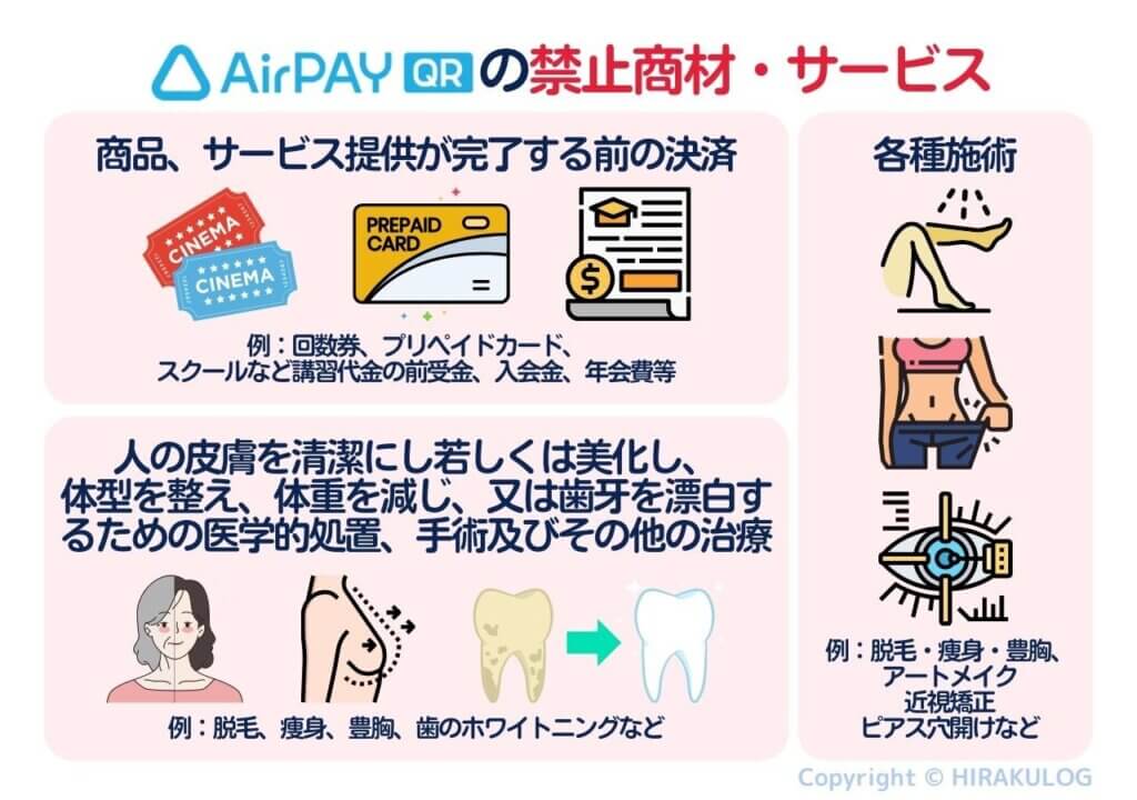 AirペイQRの禁止商材・サービスは「商品、サービス提供が完了する前の決済
（例：回数券、プリペイドカード、スクールなど講習代金の前受金、入会金、年会費等）」「脱毛・痩身・豊胸、アートメイク・近視矯正・ピアス穴開け等の施術」「人の皮膚を清潔にし若しくは美化し、体型を整え、体重を減じ、又は歯牙を漂白するための医学的処置、手術及びその他の治療（例：脱毛、痩身、豊胸、歯のホワイトニングなど）」