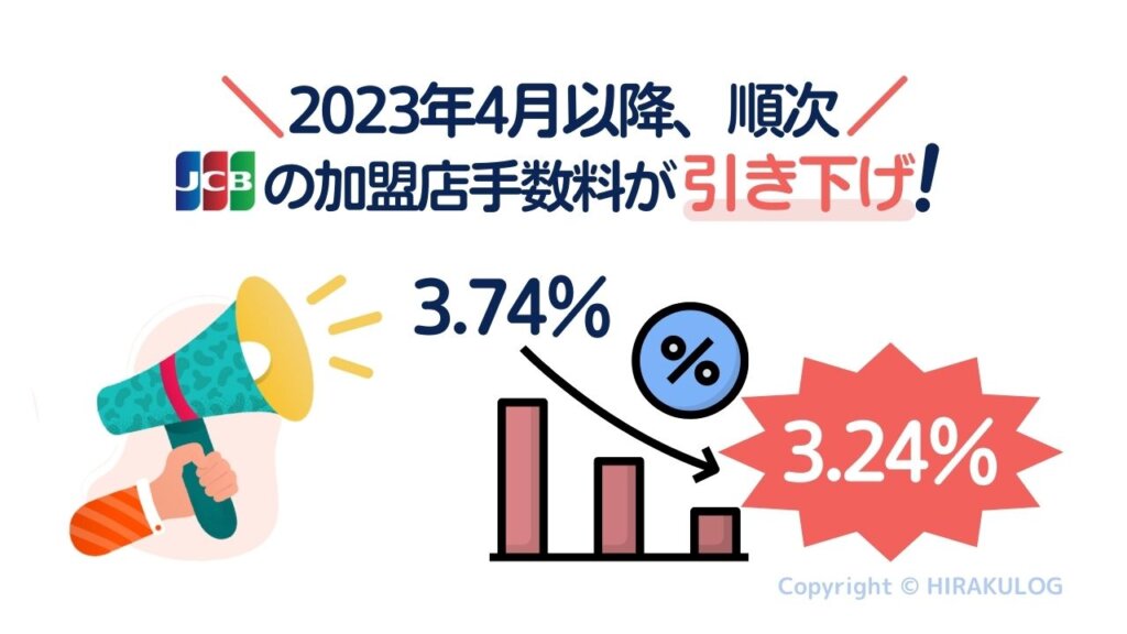 2023年4月以降、加盟店手数料(決済手数料)が3.24％に順次引き下げが発表！