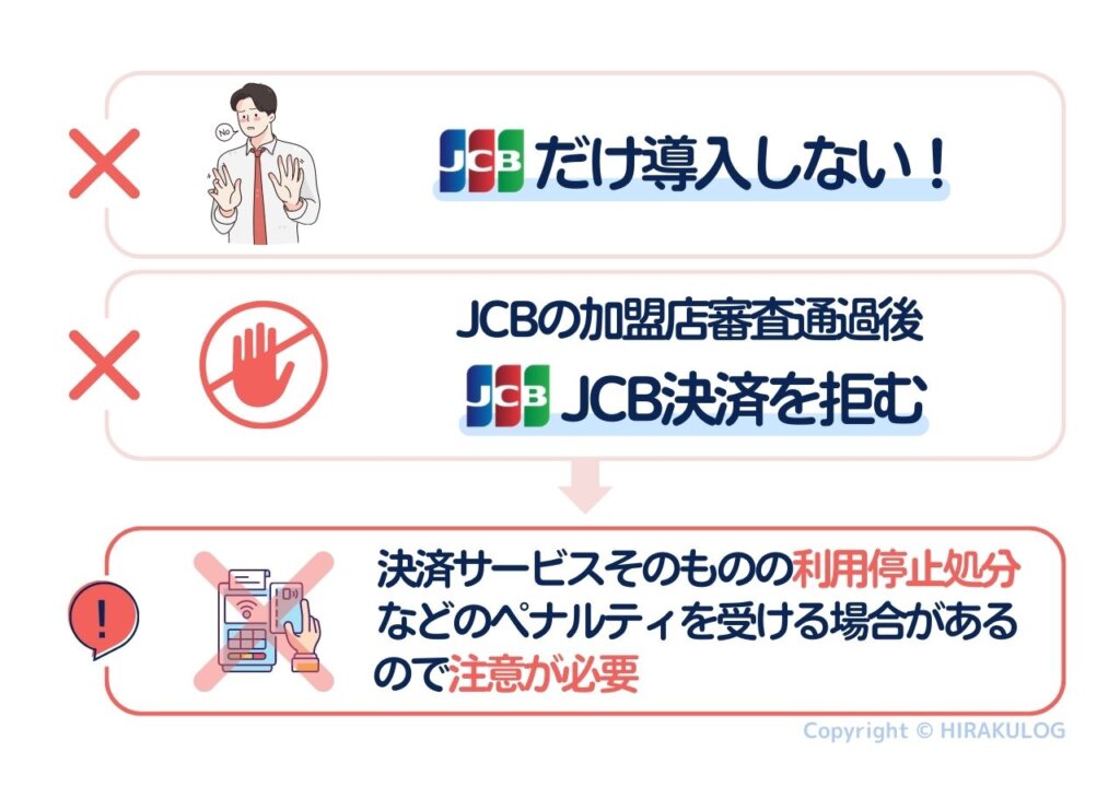 決済代行サービスの多くは、JCBだけ導入しないということはできません。また、JCBの加盟店審査に通過したにも関わらず、JCB決済を拒むことは加盟店規約に違反してしまいます。最悪、決済サービスそのものの利用停止処分といったペナルティを食らう場合があるので注意が必要です。