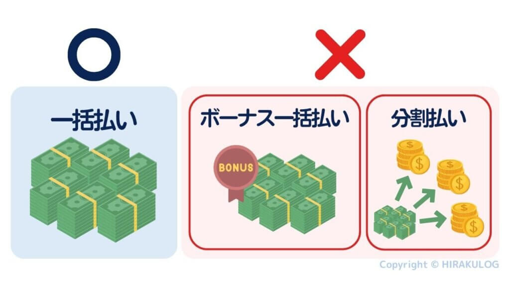 Airペイ(エアペイ)のカード決済は、すべて一括払いとなり、ボーナス一括払いや分割払いには対応しておりません。