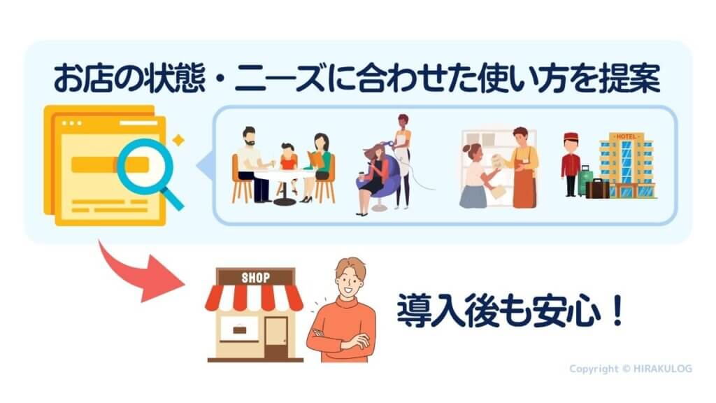 スマレジ営業スタッフがお店の業態やニーズに合わせたスマレジの使い方を提案してくれるので、導入後も安心です。