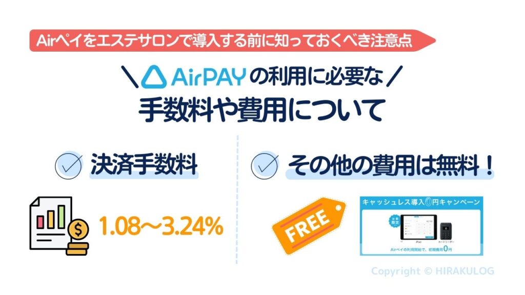 Airペイ(エアペイ)の利用に必要な手数料や費用について