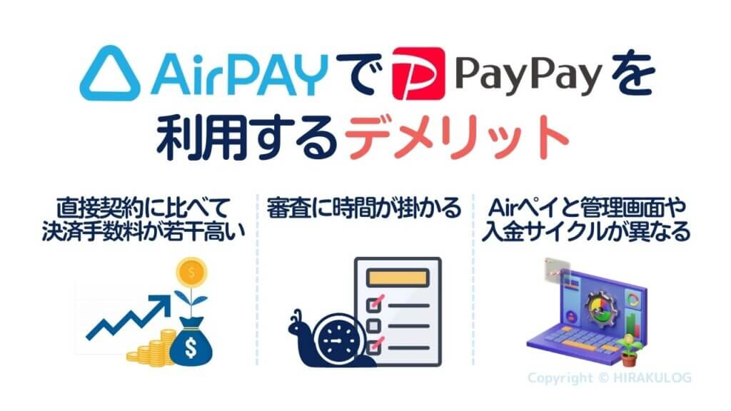 Airペイ(エアペイ)でPayPay(ペイペイ)を利用するデメリットは、「直接契約に比べて決済手数料が若干高い」「審査に時間が掛かる」「Airペイ(エアペイ)と管理画面や入金サイクルが異なる」