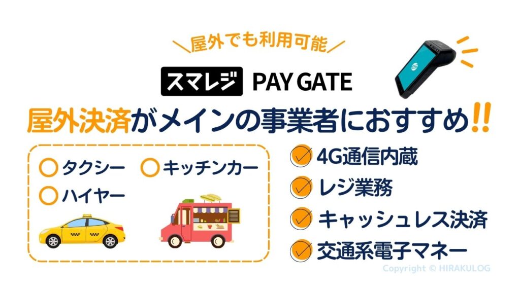 『スマレジPAYGATE』は屋外決済がメインの事業者におすすめです。タクシーやハイヤー、キッチンカー等、移動販売を行う事業者にとっては非常に魅力的な決済端末です。なぜなら4G通信を内蔵しているため、ネット環境のない屋外でも利用できるためです。