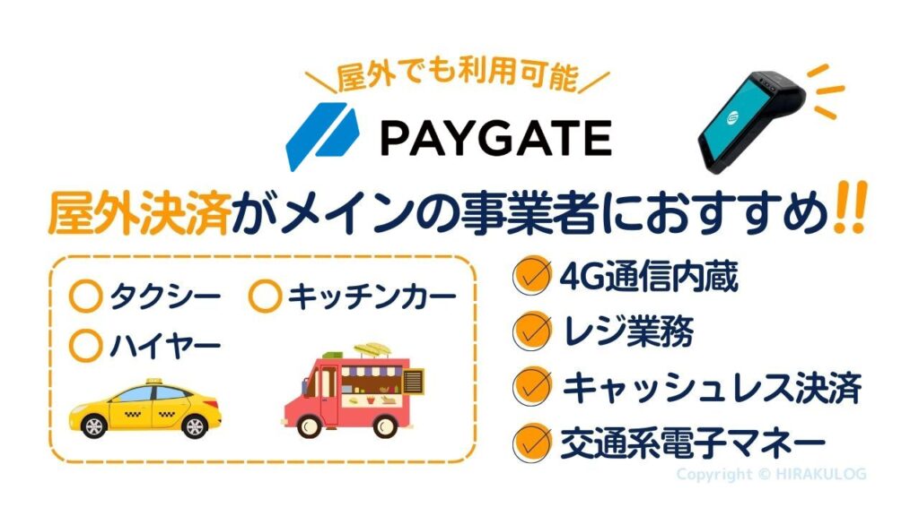 『PAYGATE』は屋外決済がメインの事業者におすすめです。タクシーやハイヤー、キッチンカー等、移動販売を行う事業者にとっては非常に魅力的な決済端末です。なぜなら4G通信を内蔵しているため、ネット環境のない屋外でも利用できるためです。