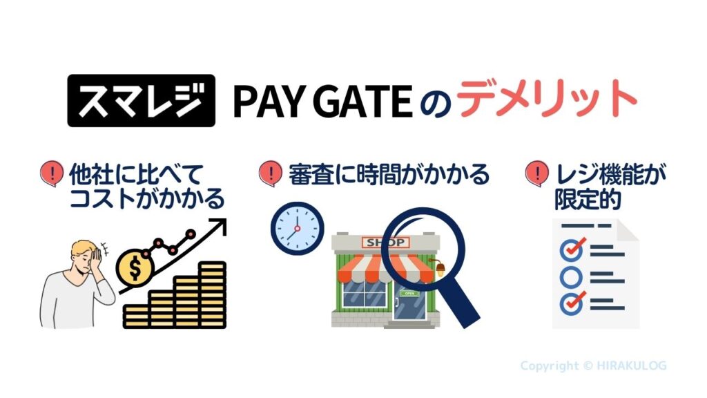 『スマレジPAYGATE』のデメリット