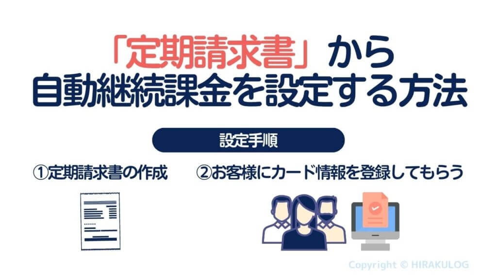 「定期請求書」から自動継続課金を設定する方法