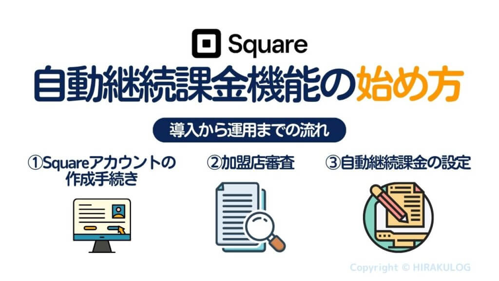 Square(スクエア)の自動継続課金機能の始め方