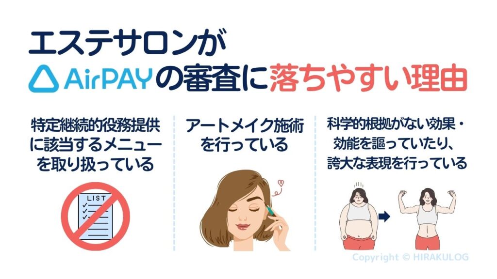 エステサロンがAirペイ（エアペイ）の審査に落ちやすい理由は「特定継続的役務提供に該当するメニューを取り扱っている」「アートメイク施術を行っている」「科学的根拠がない効果・効能を謳っていたり、誇大な表現を行っている」が挙げられます。