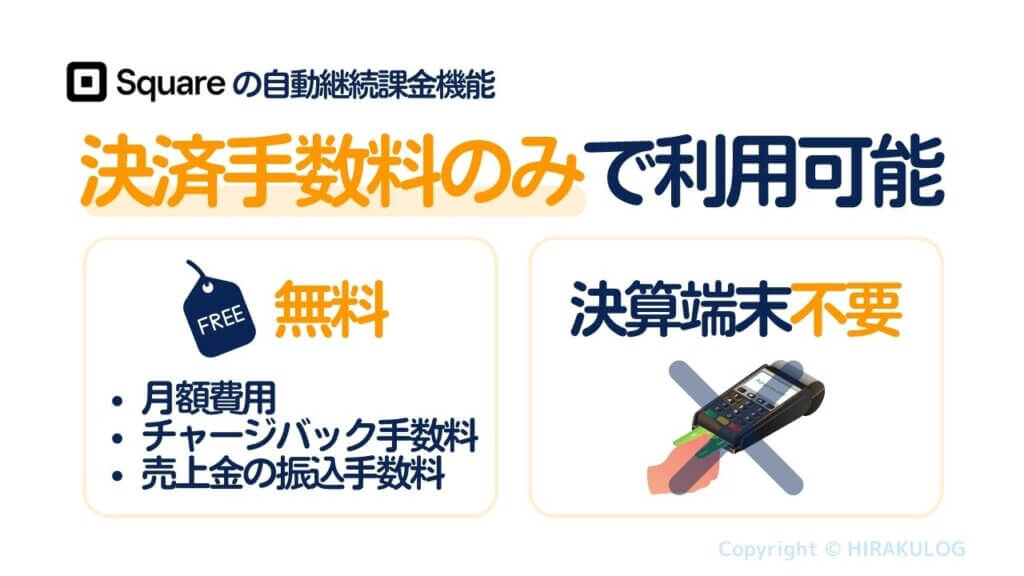 自動継続課金機能は決済手数料のみで利用可能です。月額費用やチャージバック手数料、売上金の振込手数料などは一切かかりません。決済端末も不要です。