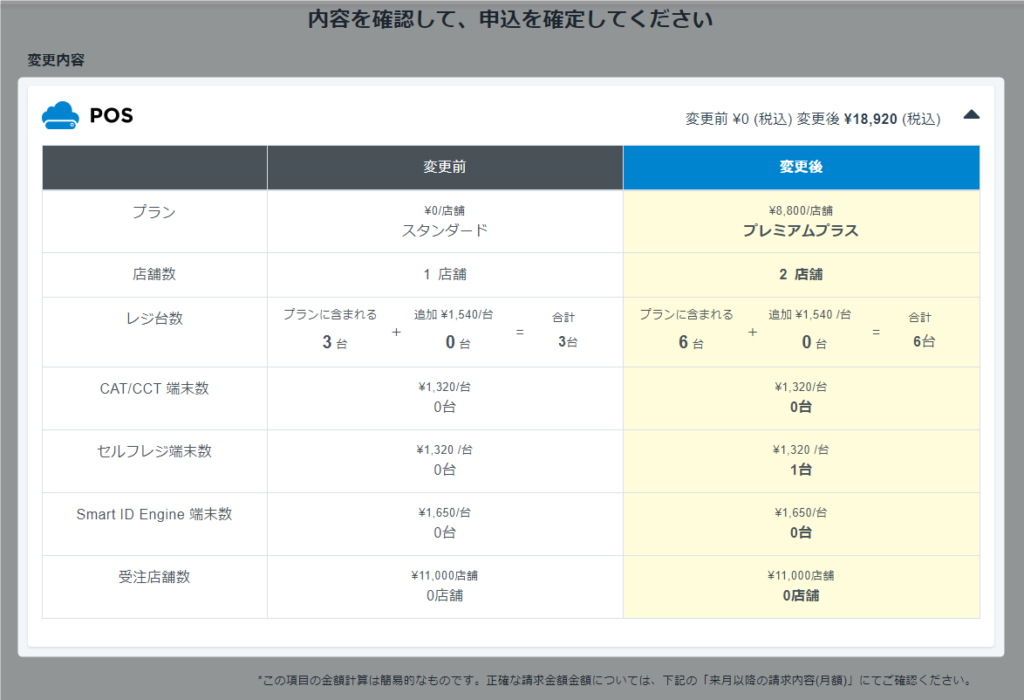 【スマレジのプラン変更方法】確認画面が表示され、「変更前と変更後の毎月の請求金額」、その下に「初月分の請求金額」が確認できます。