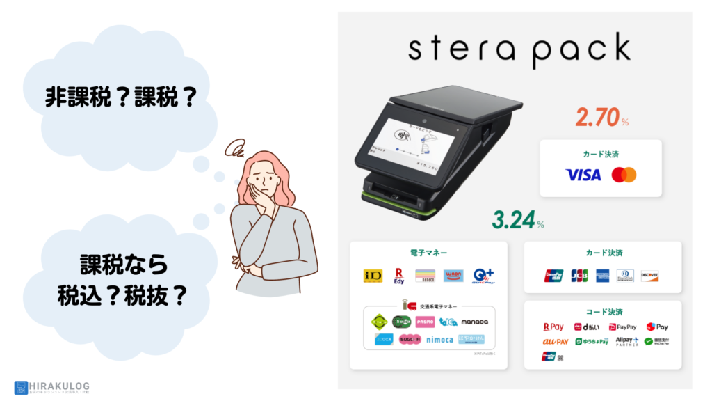 sterapackの税表記に対する疑問イメージ