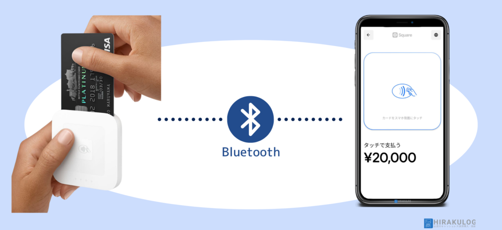 モバイル決済端末の仕組み