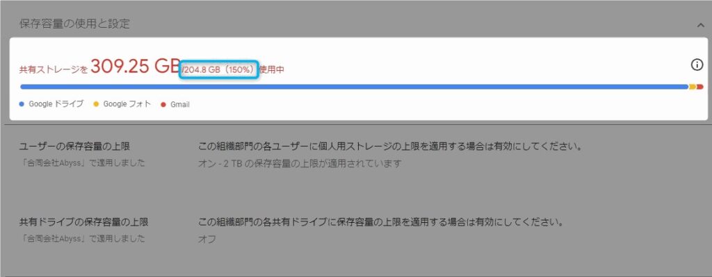 Google Workspace管理画面のストレージ確認画面