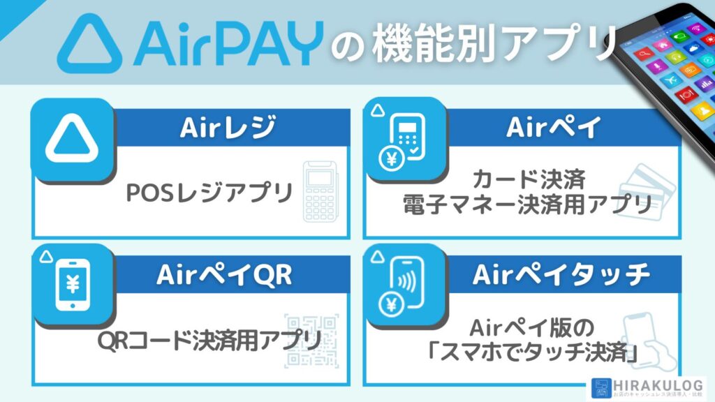 Airペイの機能別アプリ