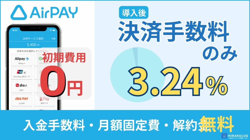 『Airペイ タッチ(エアペイタッチ)』は、iPhoneさえ持っていれば初期費用0円で導入できます。

導入後の費用は決済額の3.24％の手数料のみというシンプルな料金設定です。売上金の入金手数料、月額固定費、解約金はすべて無料です。