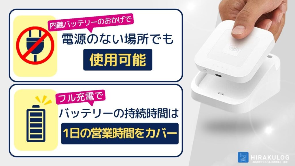 「Squareリーダー(スクエアリーダー)」は、内蔵バッテリーのおかげで、電源のない場所でも使用可能です。バッテリーの持続時間は使用環境によりますが、フル充電で通常1日の営業時間をカバーできます。