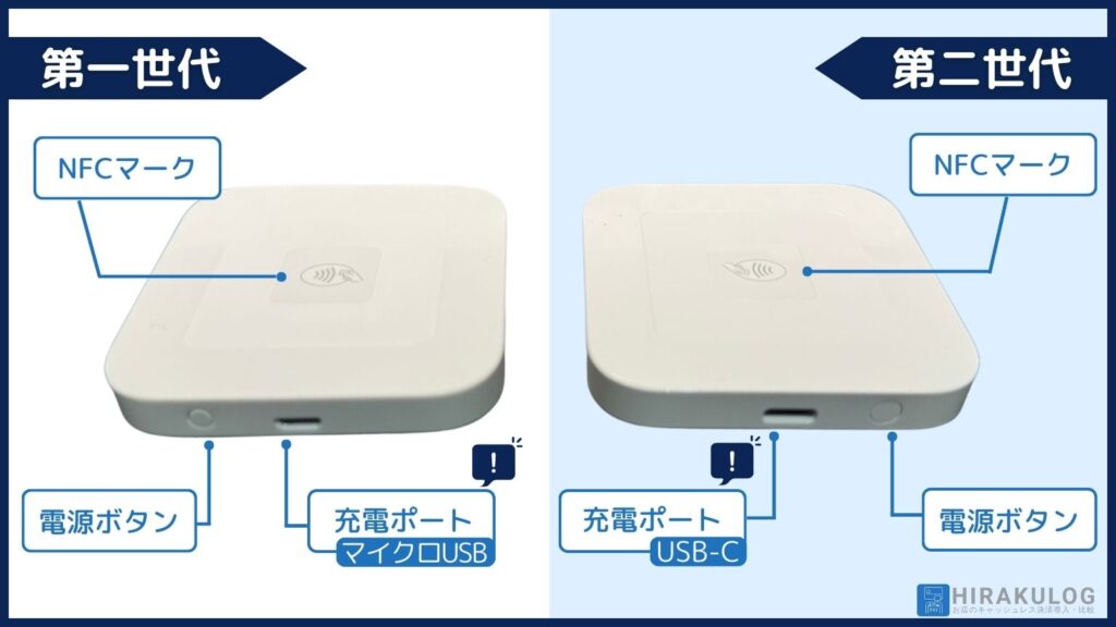 外見上の違いは、充電ポート、電源ボタン、NFCマークの3点です。