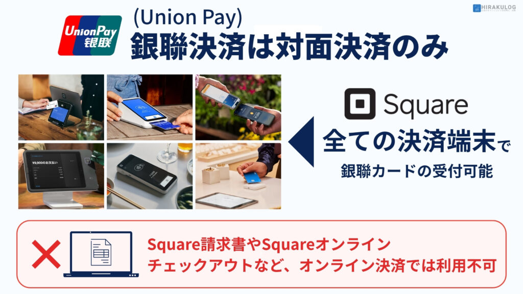 『Square(スクエア)』の銀聯(Union Pay)決済は、店舗での対面決済のみ対応しています。Squareが提供する全ての決済端末で銀聯(Union Pay)カードを受け付けることができます。
一方、Square請求書やSquareオンラインチェックアウトなど、オンライン決済機能では銀聯(Union Pay)カードを利用できません。