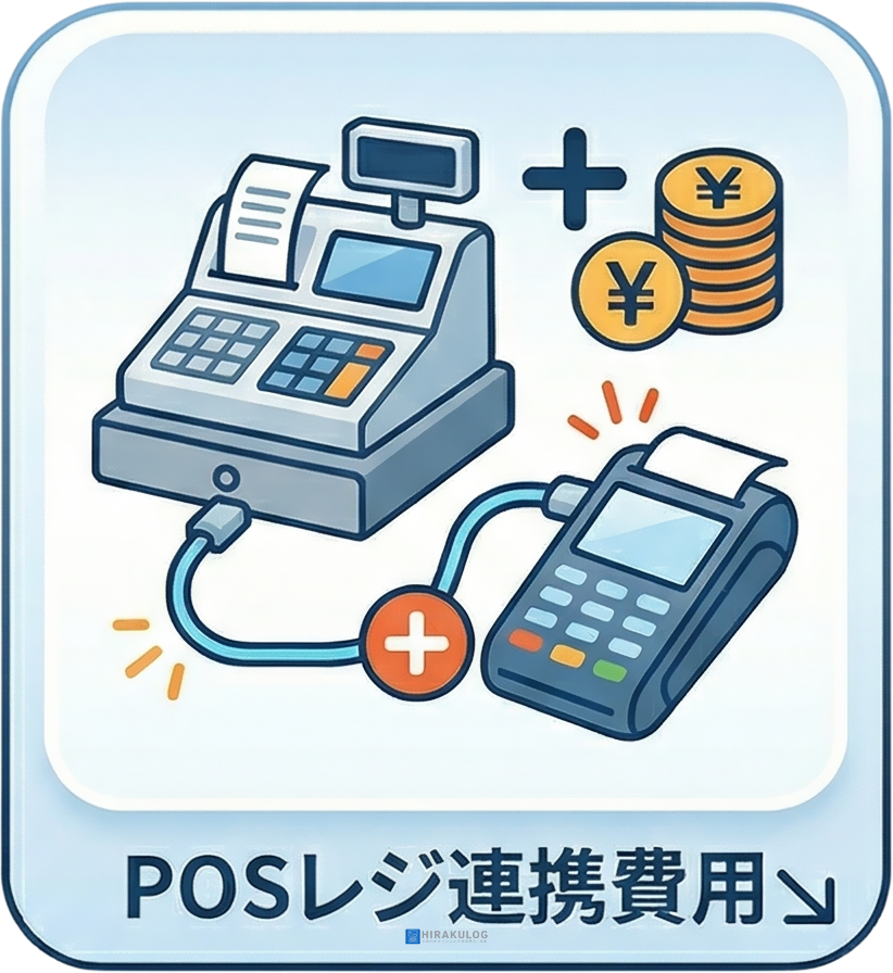 POSレジ連携費用