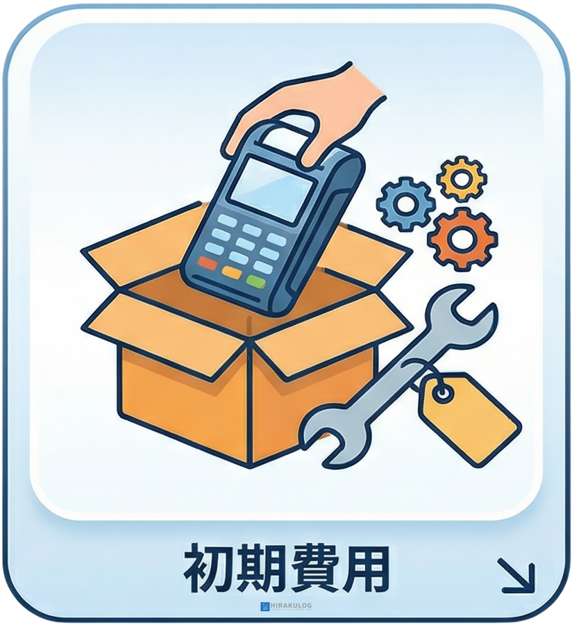 初期費用(端末代・導入費用)
